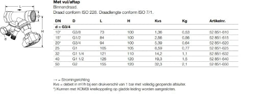 VANNE DE REGLAGE TA STADW 4/4 ametal pn25 ,