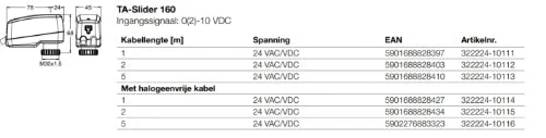 TA moteur Slider 160 24V (signale 0-10VDC) 1m