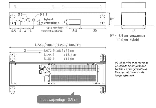 Jaga Clima Canal alimentation 24 VDC - 30 W pour DIN rail
