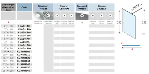 CLOISON FIXE NOVELLINI KUADRA 80 - 200 ! chromé transparent