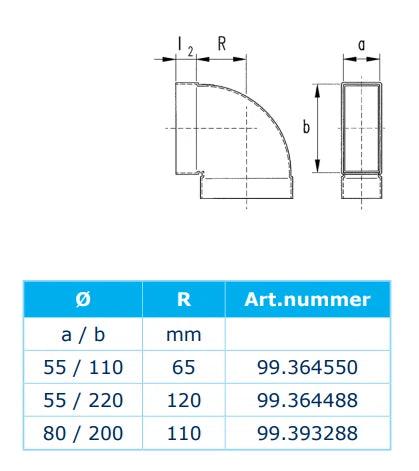 Sanutal Mecano coude 90° horizontal 55 x 220 mm