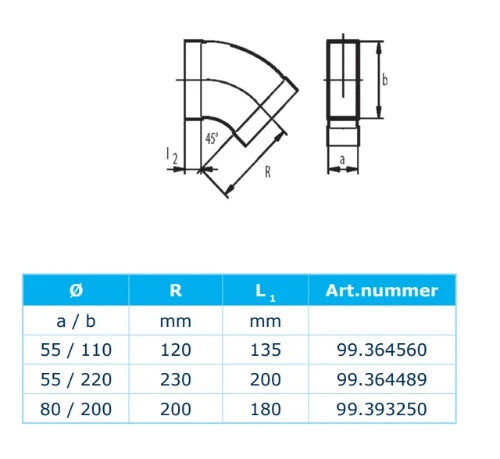Sanutal Mecano coude 45° horizontal 80 x 200 mm