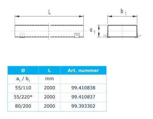 Sanutal Mecano conduit (longueur 2m) 80 x 200 mm - prix par longueur