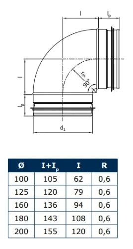 Sanutal Spiralit coude court 90° MF 125 x 125 mm - avec joint