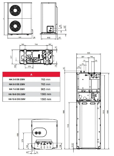 Bulex GeniaSet Split pompe à chaleur HA 7-5 STB