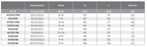 RACCORD A VISE TERRENDIS 3 M PE-X