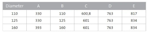 Ubbink Flatroofvent ventilation non-isolé 110 mm - chambre