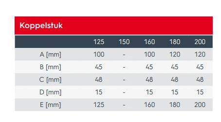 Ubbink Aerofoam WTW raccord 180/210 mm