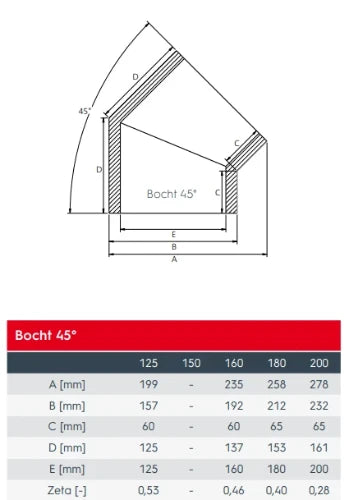 Ubbink Aerofoam WTW coude isolé 45° 160/190 mm