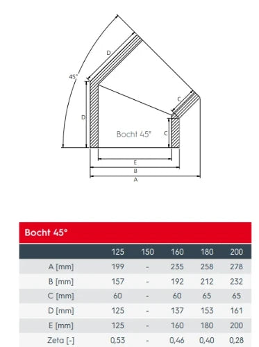 Ubbink Aerofoam WTW coude isolé 45° 180/210 mm