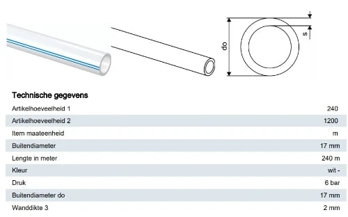 Uponor Comfort Pipe Plus tuyau 17 x 2,0 mm (rouleau 240m) - blanc - pour chauffage de sol - prix par mètre