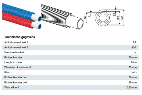 Uponor Unipipe Plus tuyau avec gaine 20 x 2,25 mm (rouleau 75m) - rouge - prix par mètre