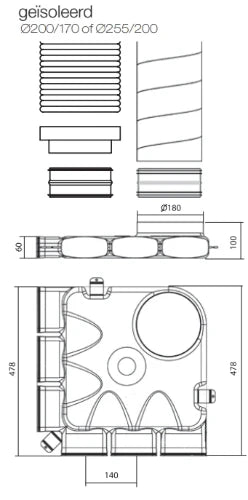 Vasco Easyflow plenum de raccordement (set 2pcs) - prix par set