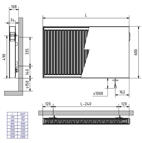 VASCO E-PANEL H-RB 1201x0600 9016