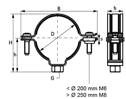 Walraven Bis 4000 collier pour tuyau synthétique M8 x 32 mm - zingué