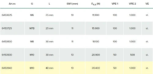 Walraven BIS manchon fileté FF M10 x 40 mm - zingué - prix par pièce