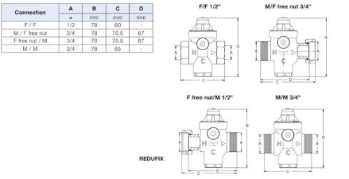 Watts SFR redufix réducteur de pression MF 3/4 x 3/4