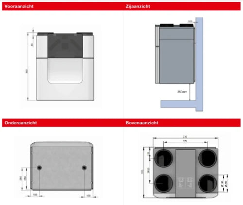 Zehnder ComfoAir Q Premium CA Q350 unité de ventilation 400m³/h-150pa - pile de préchauffage modulante