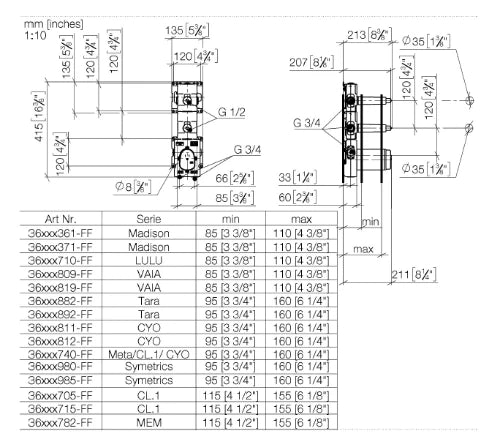 Dornbracht INC xTOOL module thermostatique modèle encastré avec 2 vannes d'arrêt 3/4"