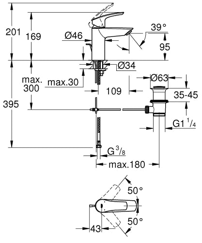 Grohe Eurosmart 2021 mitigeur lavabo - chromé