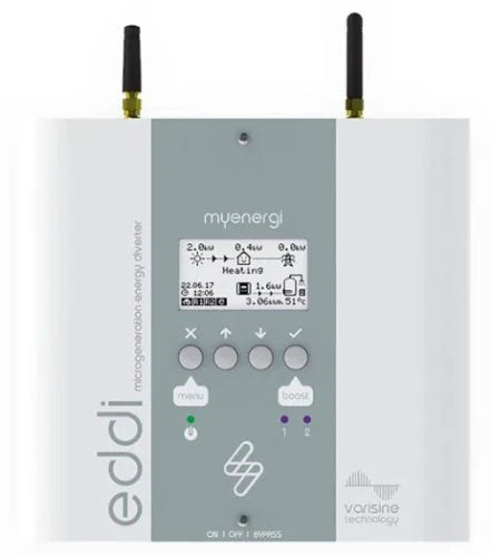 Myenergi Eddi deviateur d'énergie pour énergie solaire