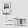 Comap Multiskin à sertir coude 90° FF 20 x 20 mm