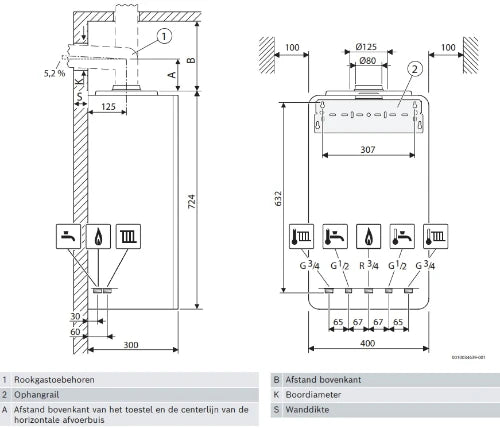 Bosch GC2300iW 24/30 C 23 combi chaudière murale à condensation gaz (gaz naturel) 25,2 kW - label ERP CV: A - label ERP sanitaire: A