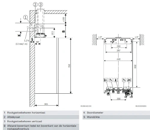 Bosch GC7700iW 30/35 C 23 Combi condensation Gas Wall Tank (gaz naturel) 29,5 kW - blanc - Label ERP CV : A - Label ERP sanitaire : A