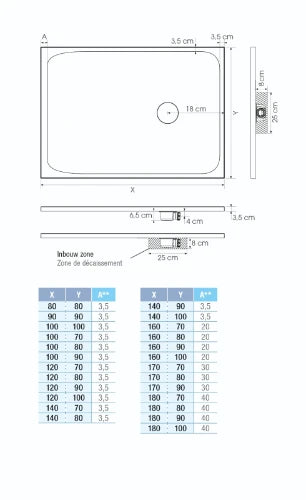 Procasa Surf receveur de douche Biocryl 1800 x 900 x 35 mm - blanc mat - découpable - sifon et grille blanc inclu