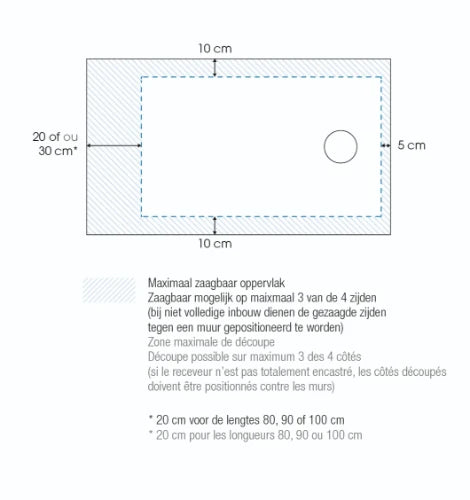 Procasa Surf receveur de douche Biocryl 1800 x 900 x 35 mm - blanc mat - découpable - sifon et grille blanc inclu