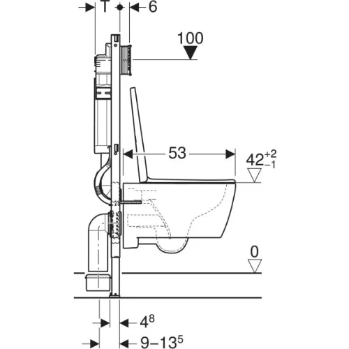 Geberit Selnova In One Box toilette suspendue 355 x 530 mm PACK rimfree (Systemfix + toilette suspendue rimfree + abattant Softclose/Quick Release + Sigma20 drukplaat) sans rebord – blanc/chroom