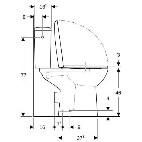 Geberit Selnova Comfort cuvette à poser rehaussée Rimfree PACK (cuvette H + réservoir + siège) sans bride - blanc