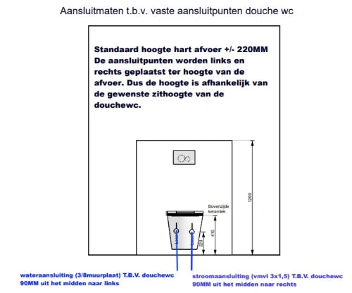 Procasa Onsen 2.0 touch WC-douche Cyclone flush - abattant Softclose - blanc (avec siège chauffant)