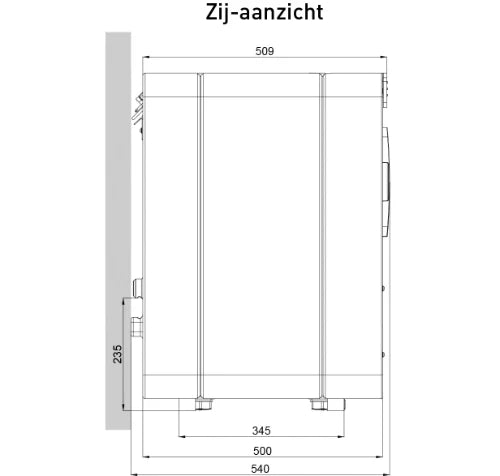 DucoBox Energy Comfort D325 unité de ventilation système D