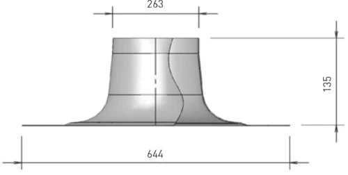 DucoFlex passage de toiture plate - dia 266mm - toits plats